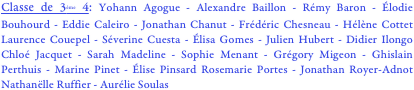 Classe de 3ème 4: Yohann Agogue - Alexandre Baillon - Rémy Baron - Élodie Bouhourd - Eddie Caleiro - Jonathan Chanut - Frédéric Chesneau - Hélène Cottet Laurence Couepel - Séverine Cuesta - Élisa Gomes - Julien Hubert - Didier Ilongo Chloé Jacquet - Sarah Madeline - Sophie Menant - Grégory Migeon - Ghislain Perthuis - Marine Pinet - Élise Pinsard Rosemarie Portes - Jonathan Royer-Adnot Nathanëlle Ruffier - Aurélie Soulas